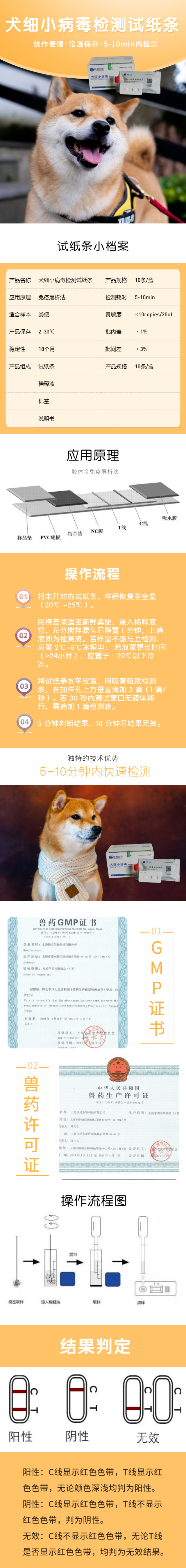 犬細(xì)小病毒檢測試紙卡(圖1)